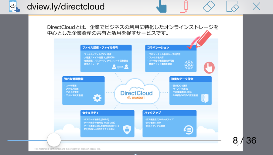 DirectCloud-VIEWから生成された発表資料の画面
